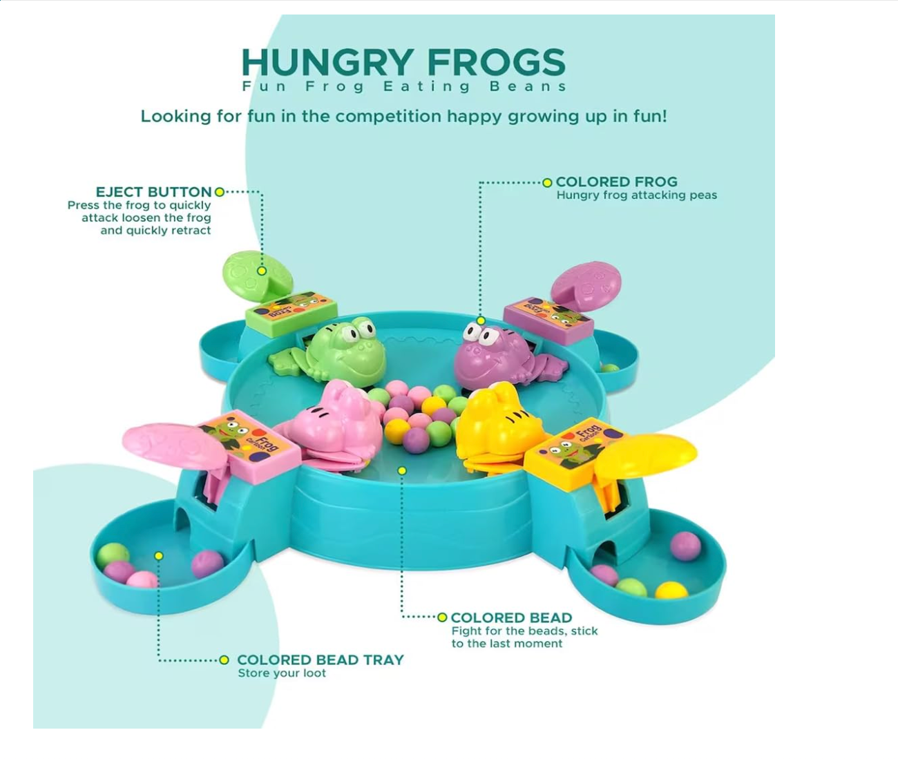 Hungry Frog Indoor Game for Kids (Colour may vary)